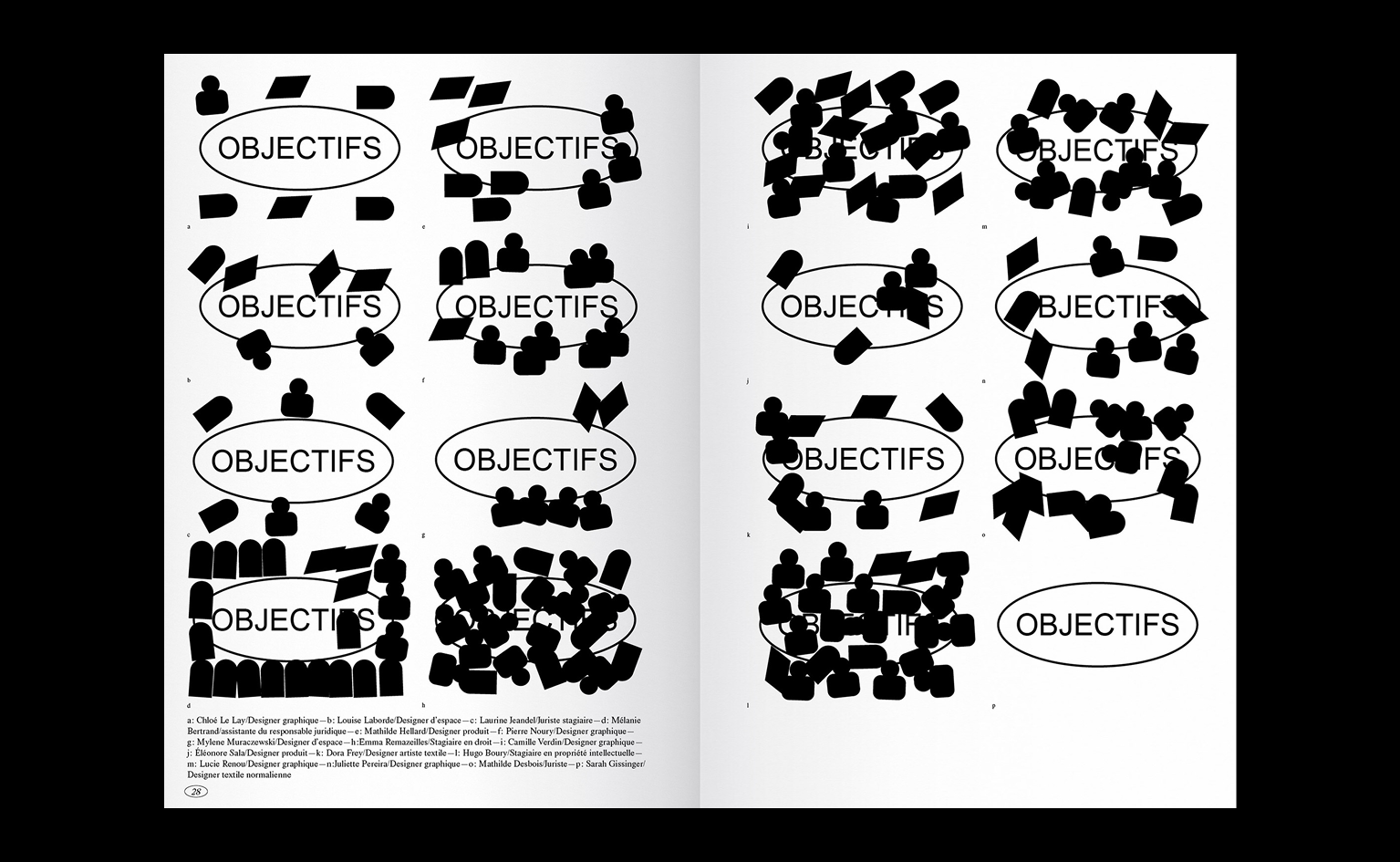 Double page de l'Atlas du travail contemporain
