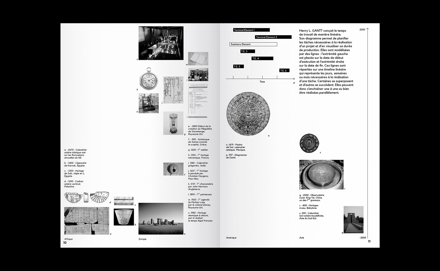 Double page du mémoire